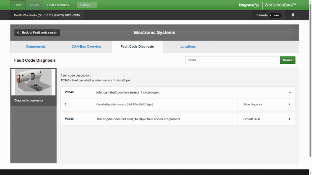 Electronic systems -Haynespro-