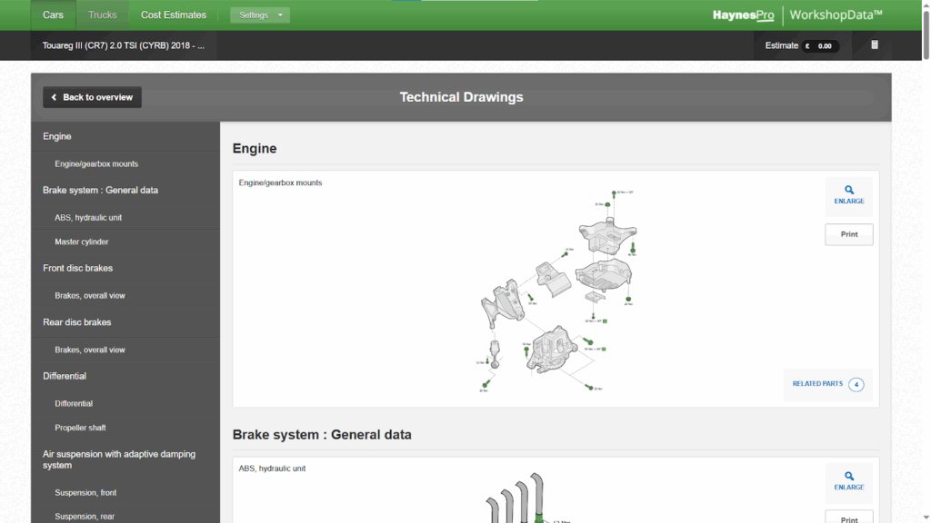 Technical drawings