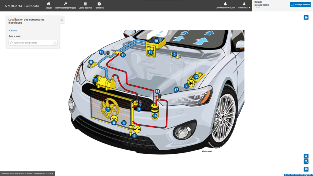 Autodata