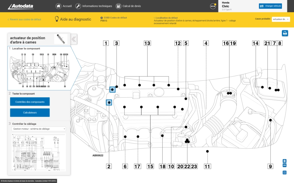 la plateforme autodata